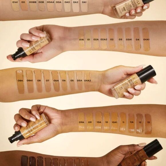 ⏬️PRICEDROP⏬️Milani Cream Foundation Perfect Coverage - Picture 5 of 5